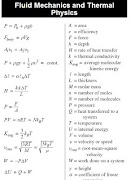 برنامه‌نما Physics Formulas and Equations عکس از صفحه