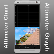 Navigation Tools پوسٹر