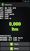 Odometer Affiche