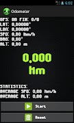 Odometer-poster