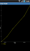 Easy graph تصوير الشاشة 2