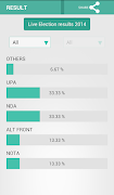 VoteBox-Voting App screenshot 4