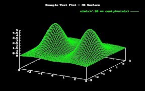 GNUplot37 GNUplot for Android screenshot 4