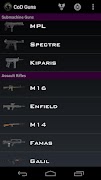 پوستر Guns for BO