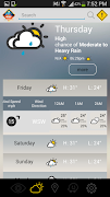 IMReady Screenshot 1