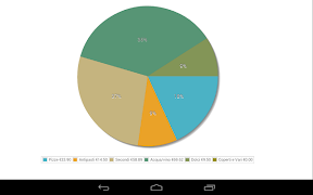 LaserTouchPro تصوير الشاشة 7