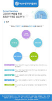부산수영지역자활센터 Screenshot 3