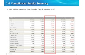 PARADISE IR screenshot 6
