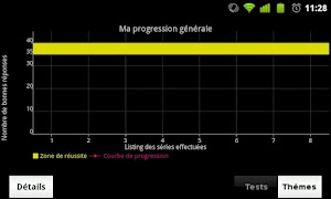 Freetest mobile スクリーンショット 1