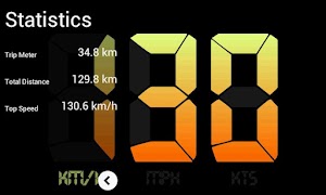 HUD Speedometer screenshot 2