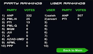 PakMan - Free Screenshot 2