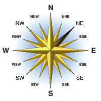 Simple Compass poster