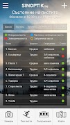 Sinoptik.bg Screenshot 7