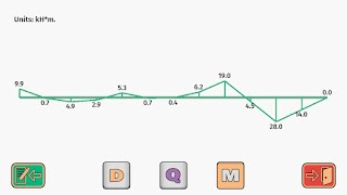 F.E.M. Tasks imagem de tela 5