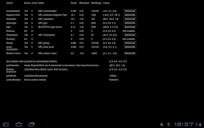 GyroDroid ภาพหน้าจอ 5