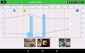 スマートe-SMBP - 血圧 β版 स्क्रीनशॉट 6