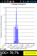 Leaf Spy Lite screenshot 3