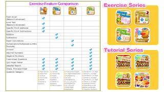 Mental Abacus Book 3 screenshot 5