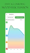 Mood Tracker syot layar 5
