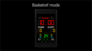 برنامه‌نما Scoreboard All عکس از صفحه
