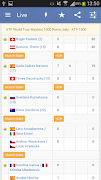 Tennis Live Score screenshot 2