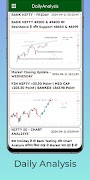 Candlestick Pattern ảnh chụp màn hình 3
