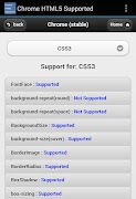 برنامه‌نما HTML5 Supported for Chrome? عکس از صفحه