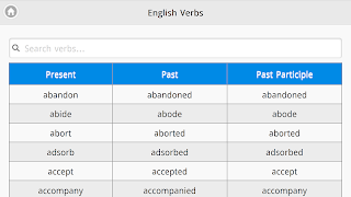 Basic English Grammar скриншот 6