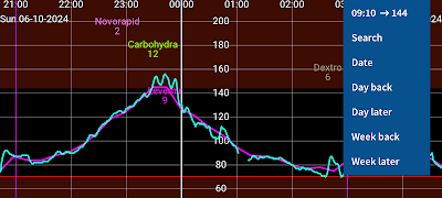 Juggluco imagem de tela 1