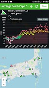 iGetwind - Windy forecast 截图 4