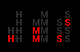 Binary Clock 截圖 1