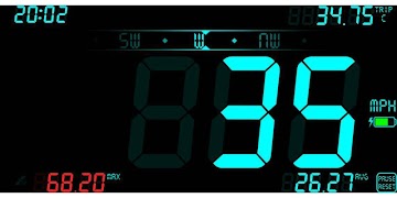 DigiHUD Speedometer Poster