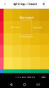 برنامه‌نما Mood Meter عکس از صفحه