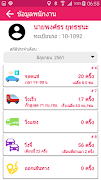 6 Schermata Traffy Transit
