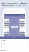 Mind Mapping - Visual Thinking اسکرین شاٹ 3
