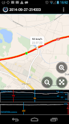 Ulysse Speedometer Pro スクリーンショット 3