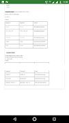 7th Maths NCERT Notes screenshot 2
