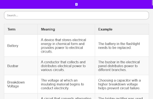 Electrical Dictionary capture d'écran 6