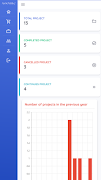 Order - Project Tracking screenshot 1