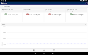 Ektimo screenshot 7