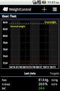 Weight Control screenshot 5