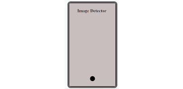 image identifier poster