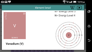 PeriodicTable ภาพหน้าจอ 3