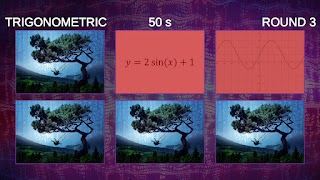 Funkcje i wykresy (Matematyka) screenshot 7