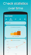 Step Counter Tracker syot layar 2