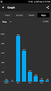 Podómetro Plus Paso y calorías captura de pantalla 2