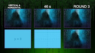 Funkcje i wykresy (Matematyka) screenshot 3