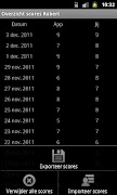 Biorhythm syot layar 3