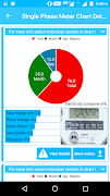 Smart e-Meter স্ক্রিনশট 3