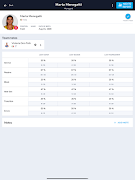 Beach Data 2.0 ภาพหน้าจอ 5